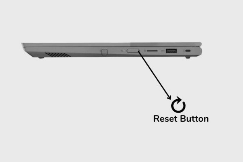 Where is the Reset Button Located on the ThinkBook 14s Yoga -